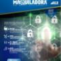 Directorio de la Industria Maquiladora - Digital