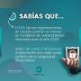 Ciberseguridad
