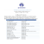 Catalogo Productos