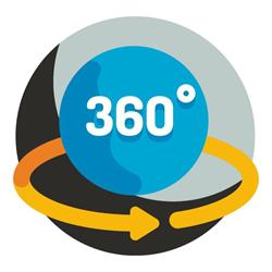 Cámaras 360 Grados