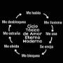 Ciclo del Amor Toxico
