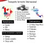 FLETE TERRESTRE INTERNACIONAL