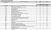 CATALOGO DE USO CDFI