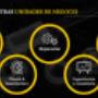 Servicios