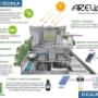 Proyecto Arbolada
