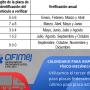 Calendario de Verificacion Diesel Estado de Mexico