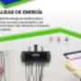 CALIDAD DE LA ENERGIA ELECTRICA