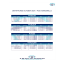 ITINERARIO SALIDAS ASIA CARGAS LCL