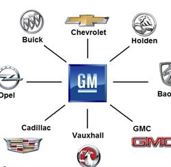 Servicio Automotriz HG