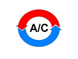 Autoclimas MAC